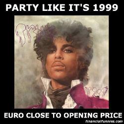 euro openingskoers euro openingskoers